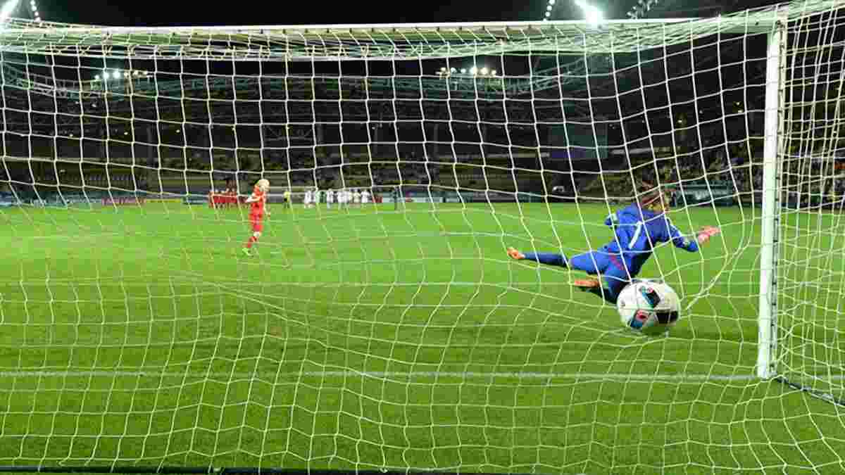 УЄФА випробує нову систему пробиття післяматчевих пенальті на жіночому Євро-2017 U-17