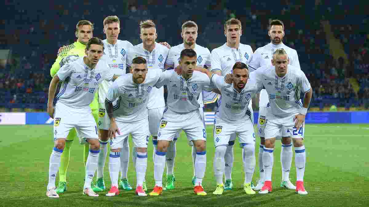 Динамо будет сеяным в 3 и 4 раундах квалификации Лиги чемпионов сезона 2017/18 – определились новые потенциальные соперники