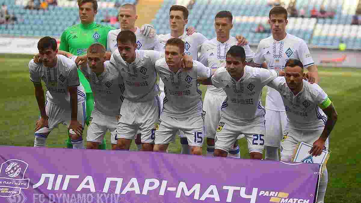 Динамо узнало всех потенциальных соперников в Лиге чемпионов