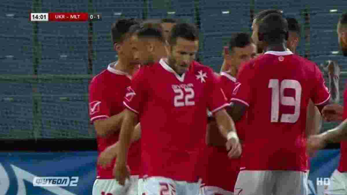 Україна – Мальта: 0:1, гол Муската