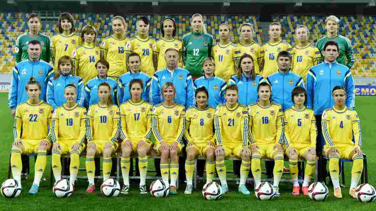 ФФУ объявила конкурс на должность наставника женской сборной Украины