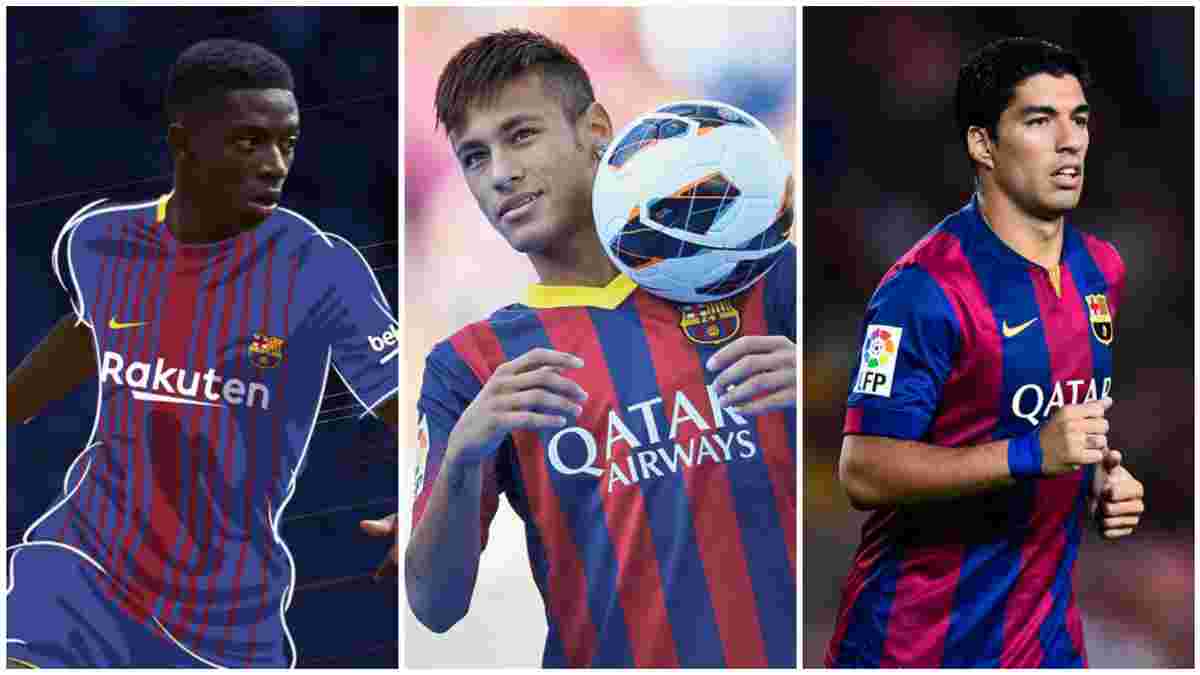 Топ-10 найдорожчих гравців в історії Барселони