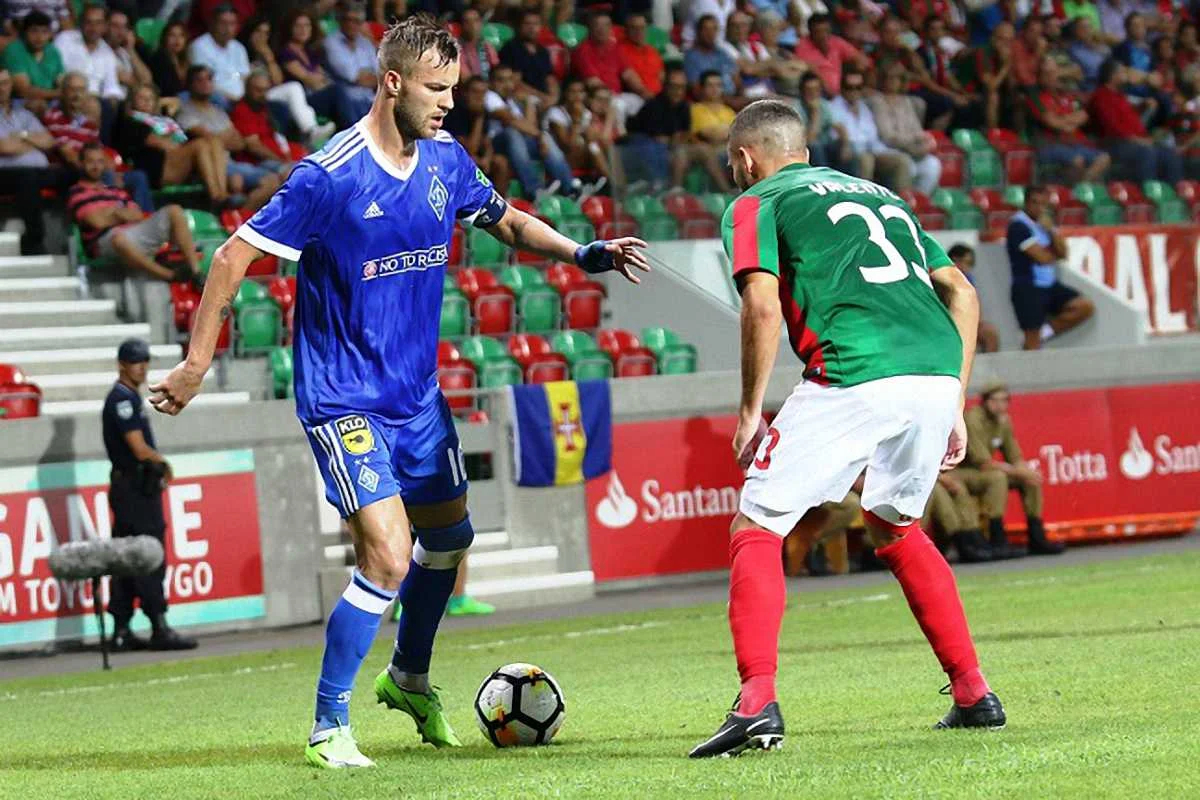 Маритиму – Динамо / ФК Динамо