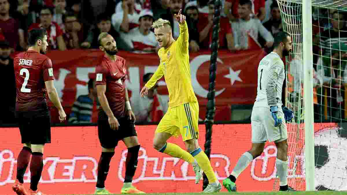 Украина – Турция: прогноз на матч отбора ЧМ-2018