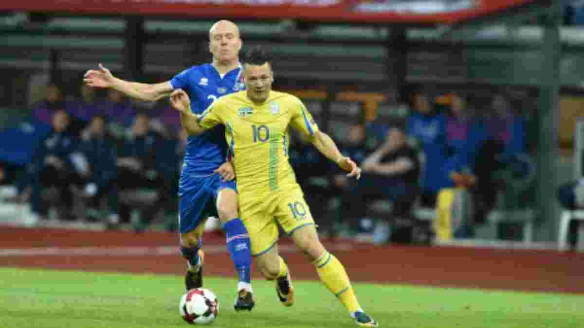 Ісландія – Україна – 2:0 – Відео голів і огляд матчу