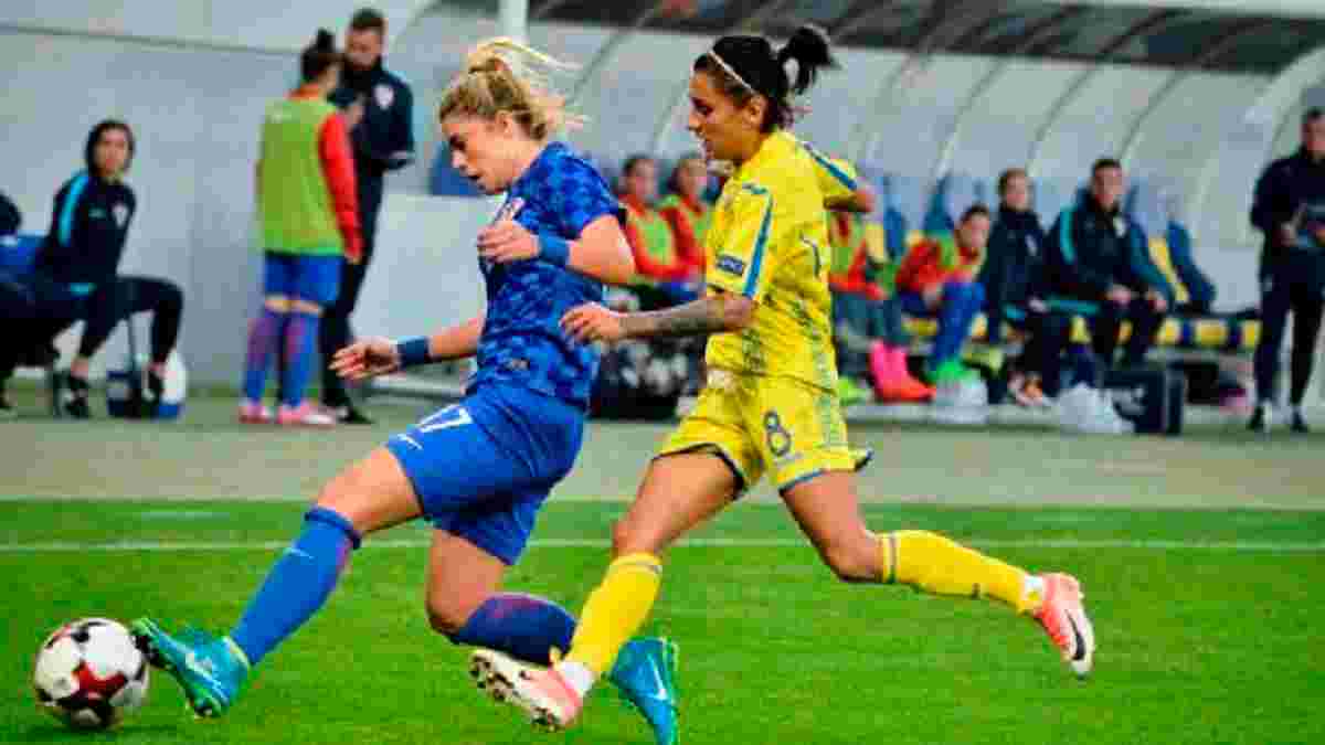 Жіноча збірна України втратила перемогу над Хорватією у першому матчі кваліфікації Кубку світу-2019