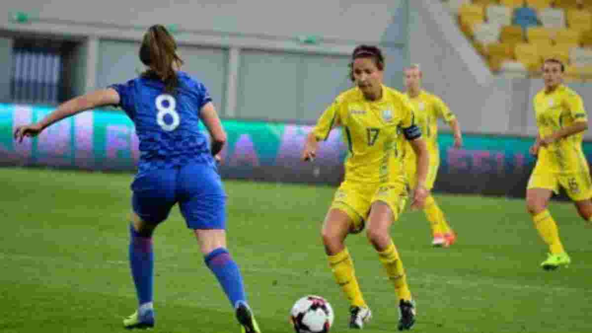 Жінки. Україна – Хорватія – 1:1 – Відео голів та огляд матчу