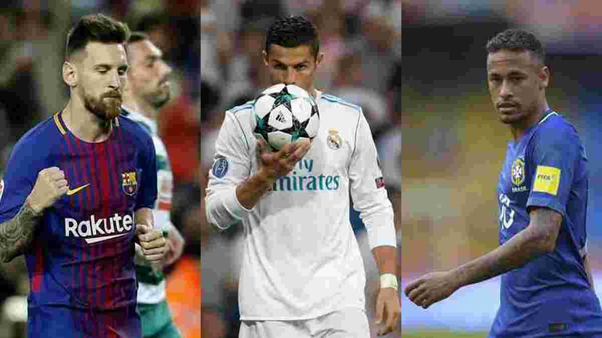 Мессі, Роналду та Неймар поборються за премію гравець року ФІФА