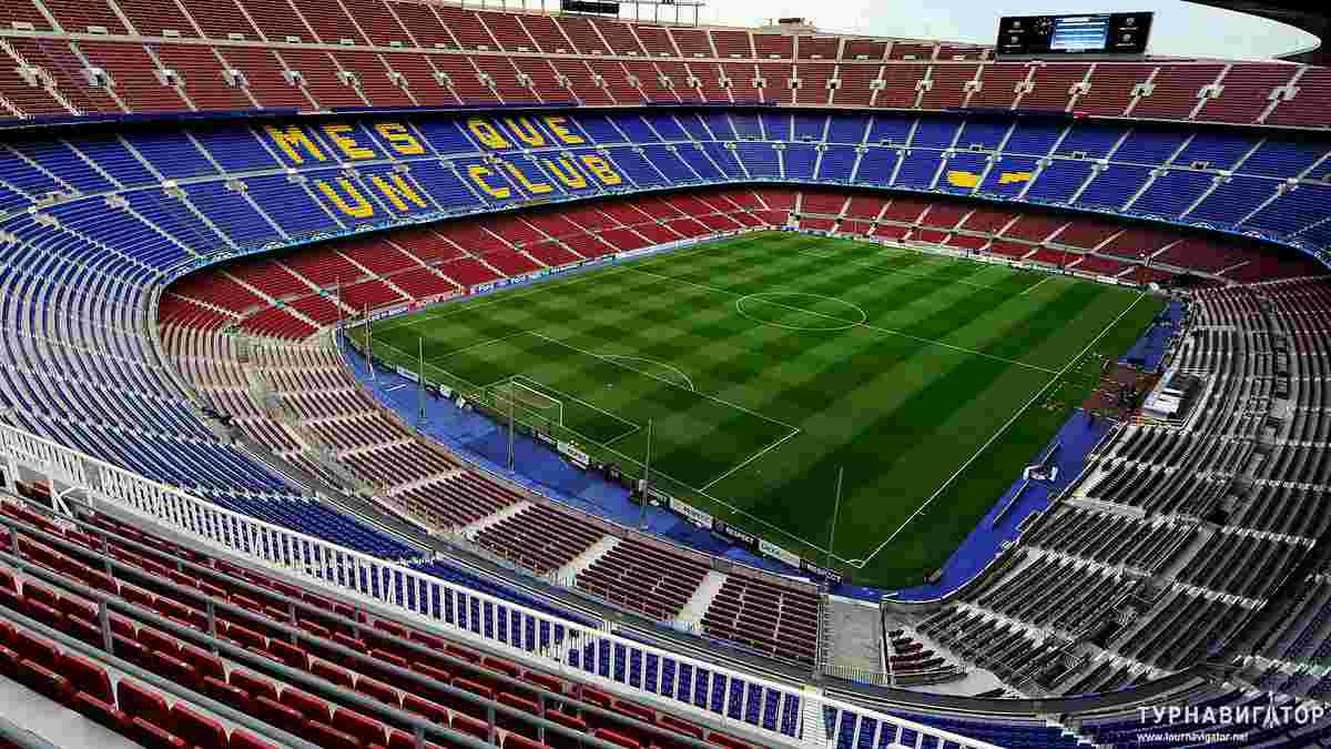 Барселона – Лас-Пальмас: матч відбудеться без глядачів