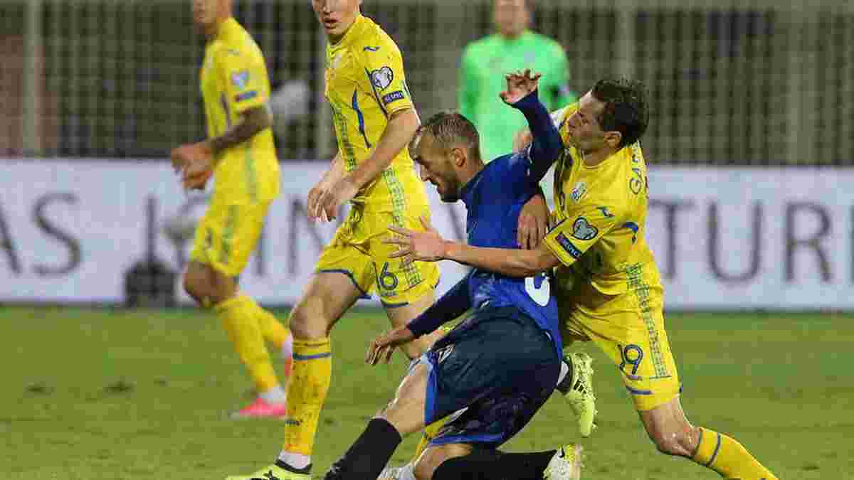 Косово – Україна – 0:2 – Відео голів і огляд матчу