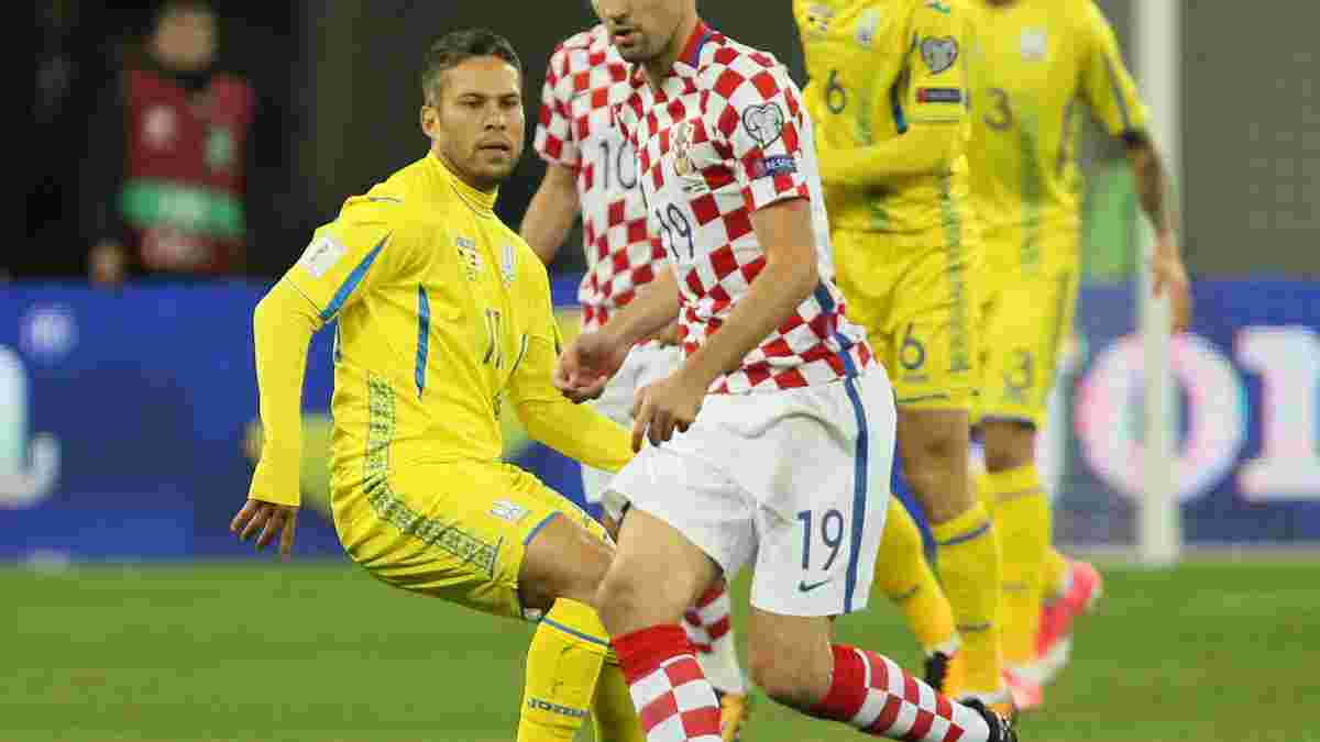 Україна – Хорватія – 0:2 – Відео голів і огляд матчу