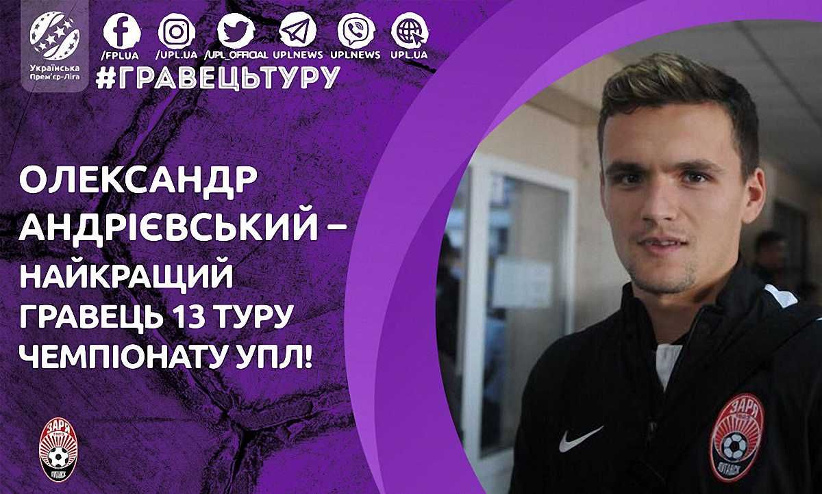 Олександр Андрієвський