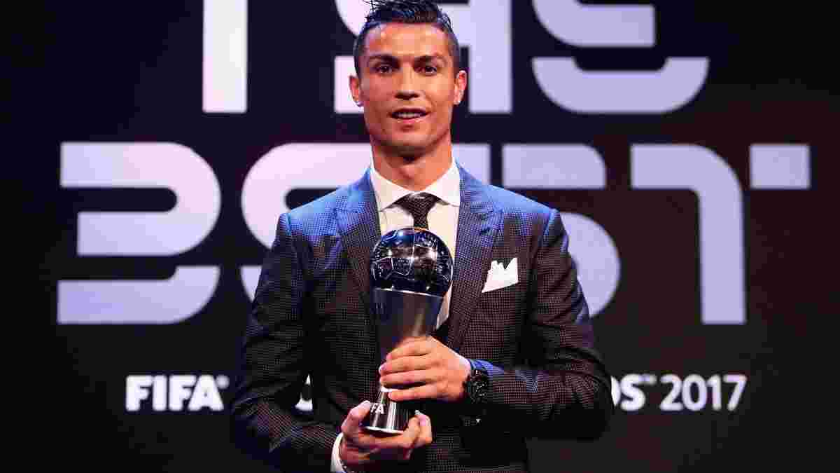 Роналду – найкращий футболіст 2017 року за версією ФІФА