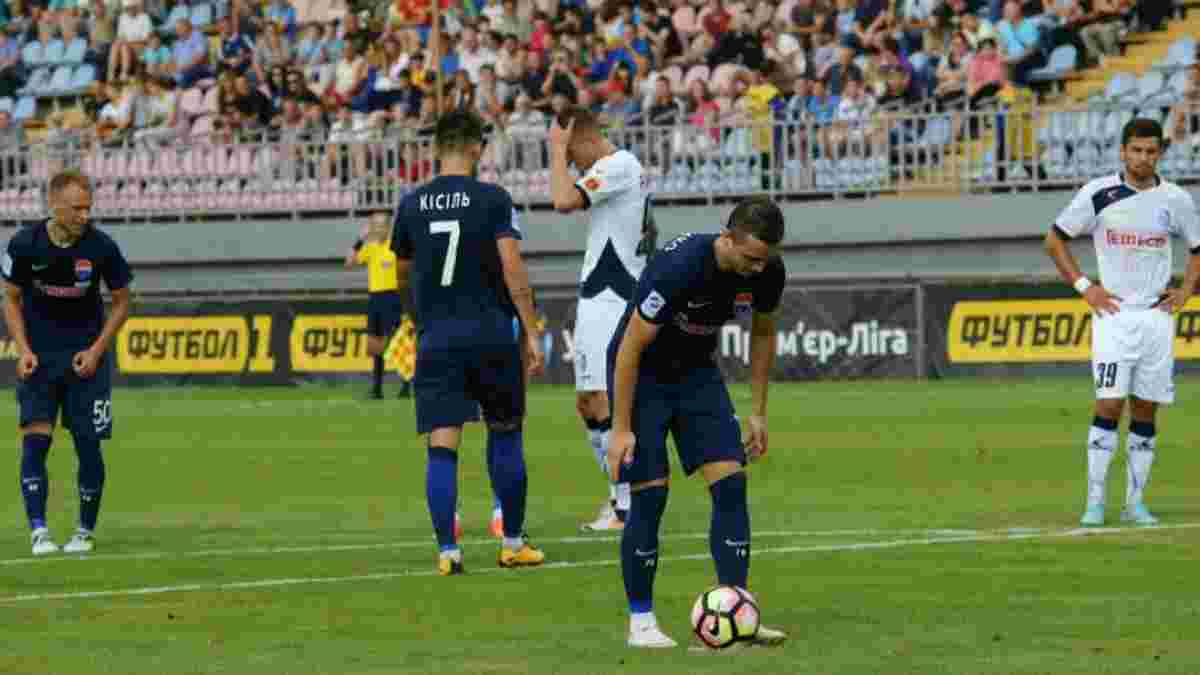 Чорноморець – Маріуполь – 0:0 – Відеоогляд матчу