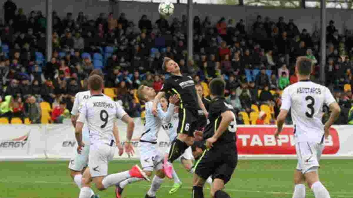 Олександрія – Чорноморець – 0:0 – Відеоогляд матчу