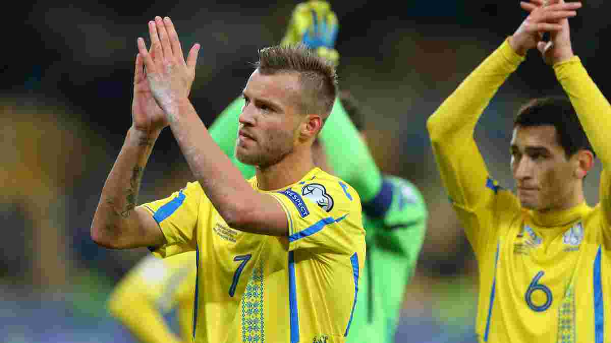 Украина – Словакия: прогноз на товарищеский матч