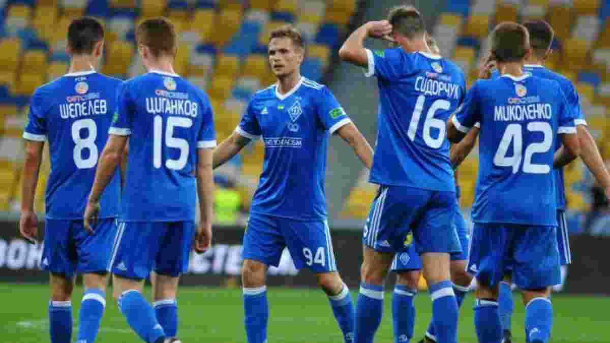 Скендербеу – Динамо: команди визначились з кольорами форми на матч