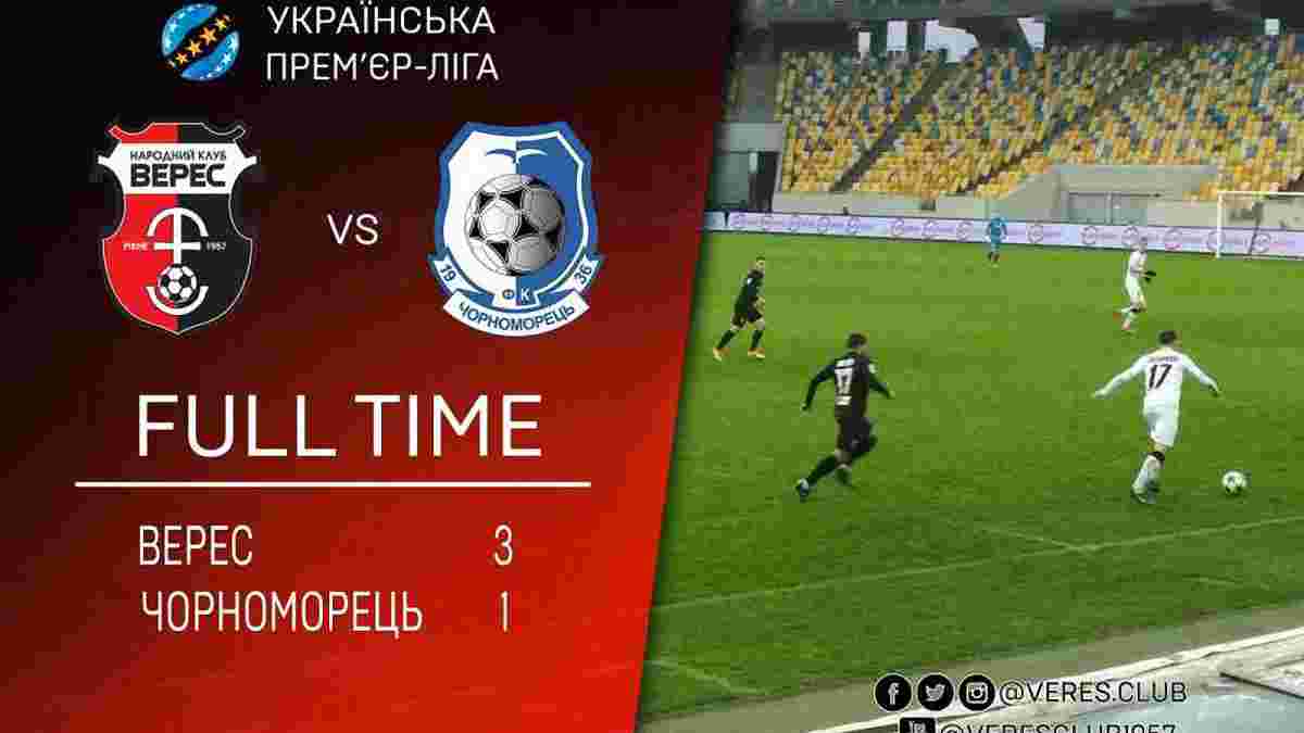 Верес – Чорноморець: визначилися переможці розіграшу "Футбол 24" в додатку Телепортал