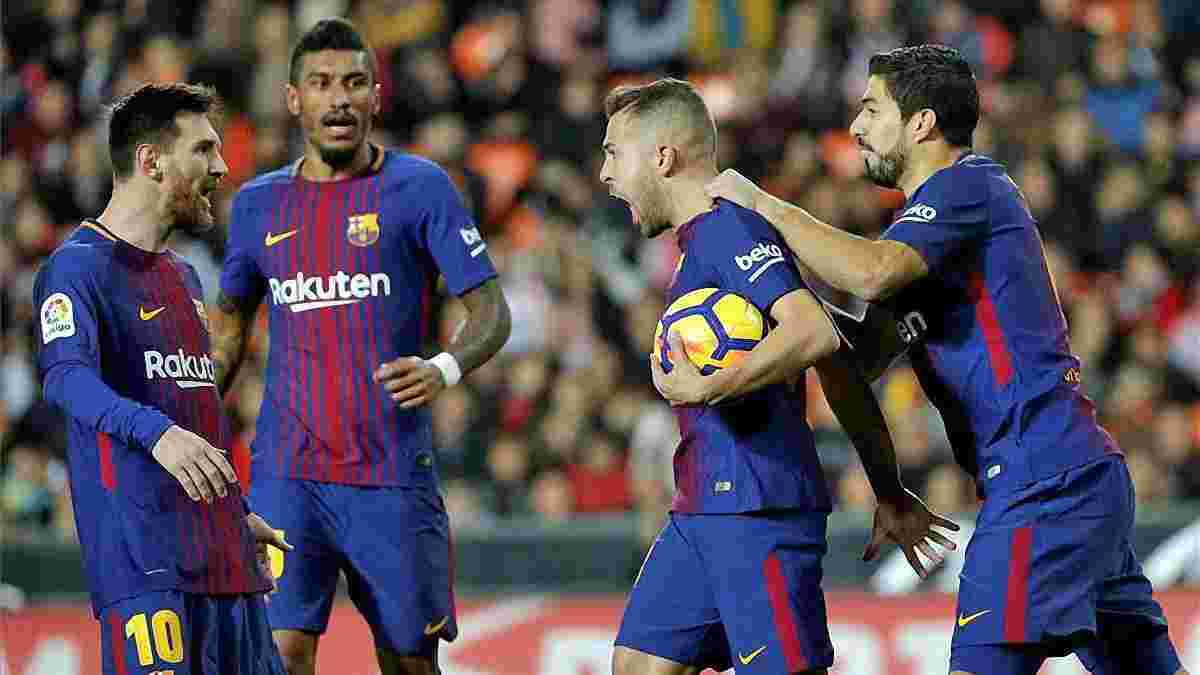 Барселона возглавила топ-10 клубов, которые больше всех тратят на зарплаты игроков