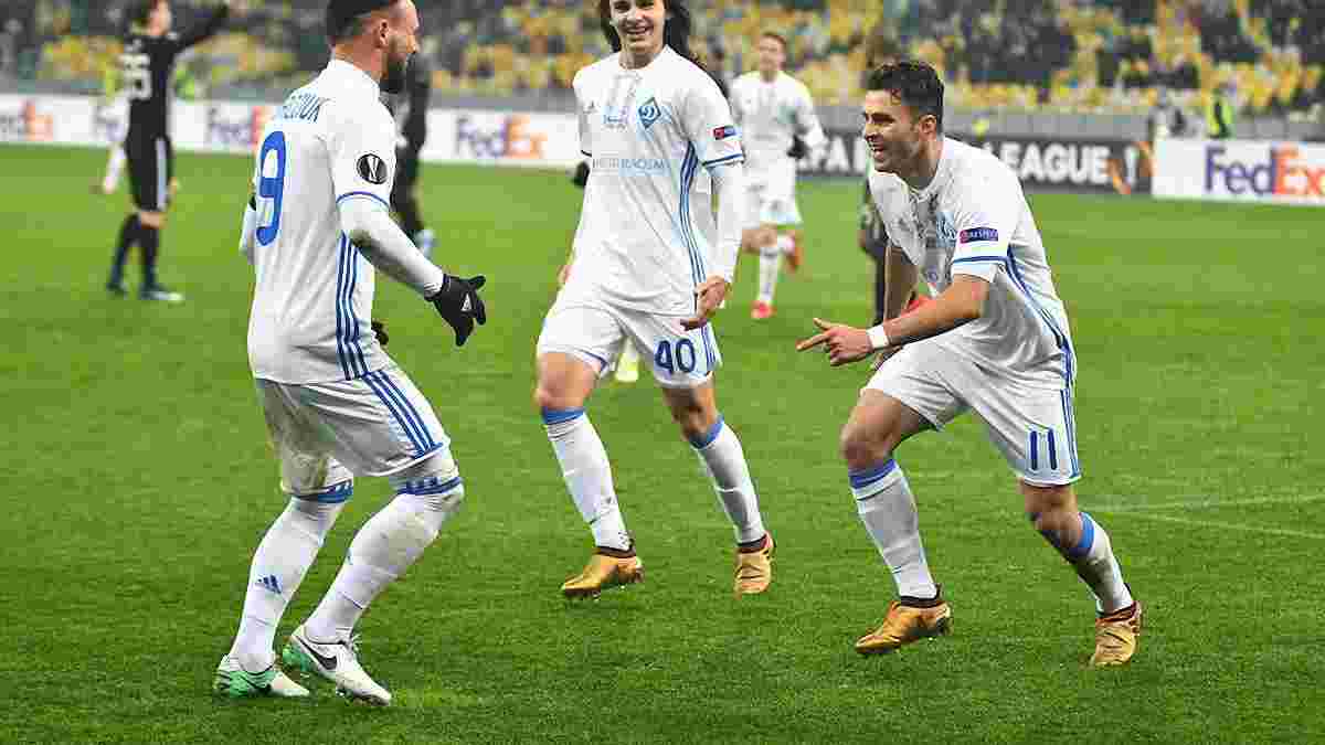 Динамо – Партизан: 4 головні підсумки матчу Ліги Європи