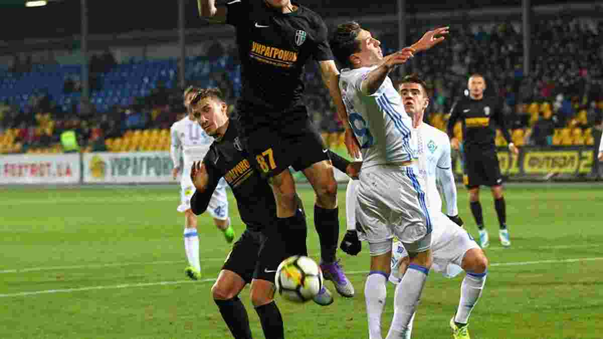 Олександрія – Динамо – 0:0 – Відеоогляд матчу