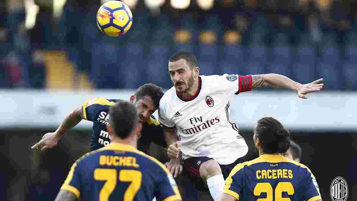 Верона – Милан – 3:0 – видео голов и обзор матча