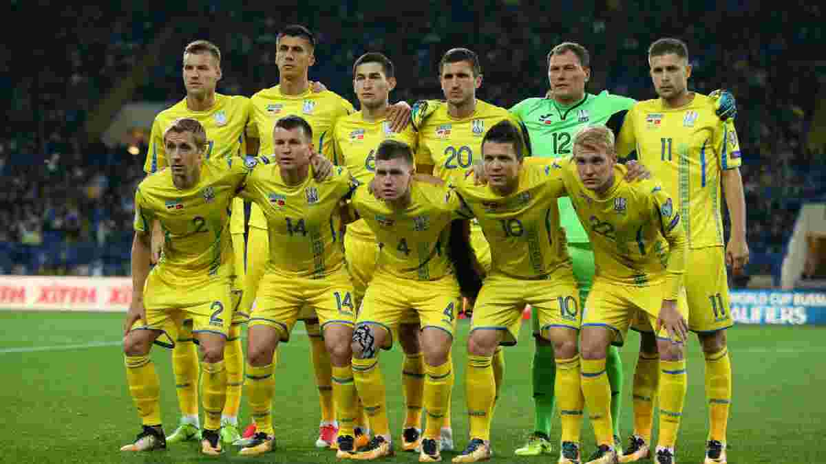 Збірна України завершила 2017 рік на 35 місці в рейтингу ФІФА