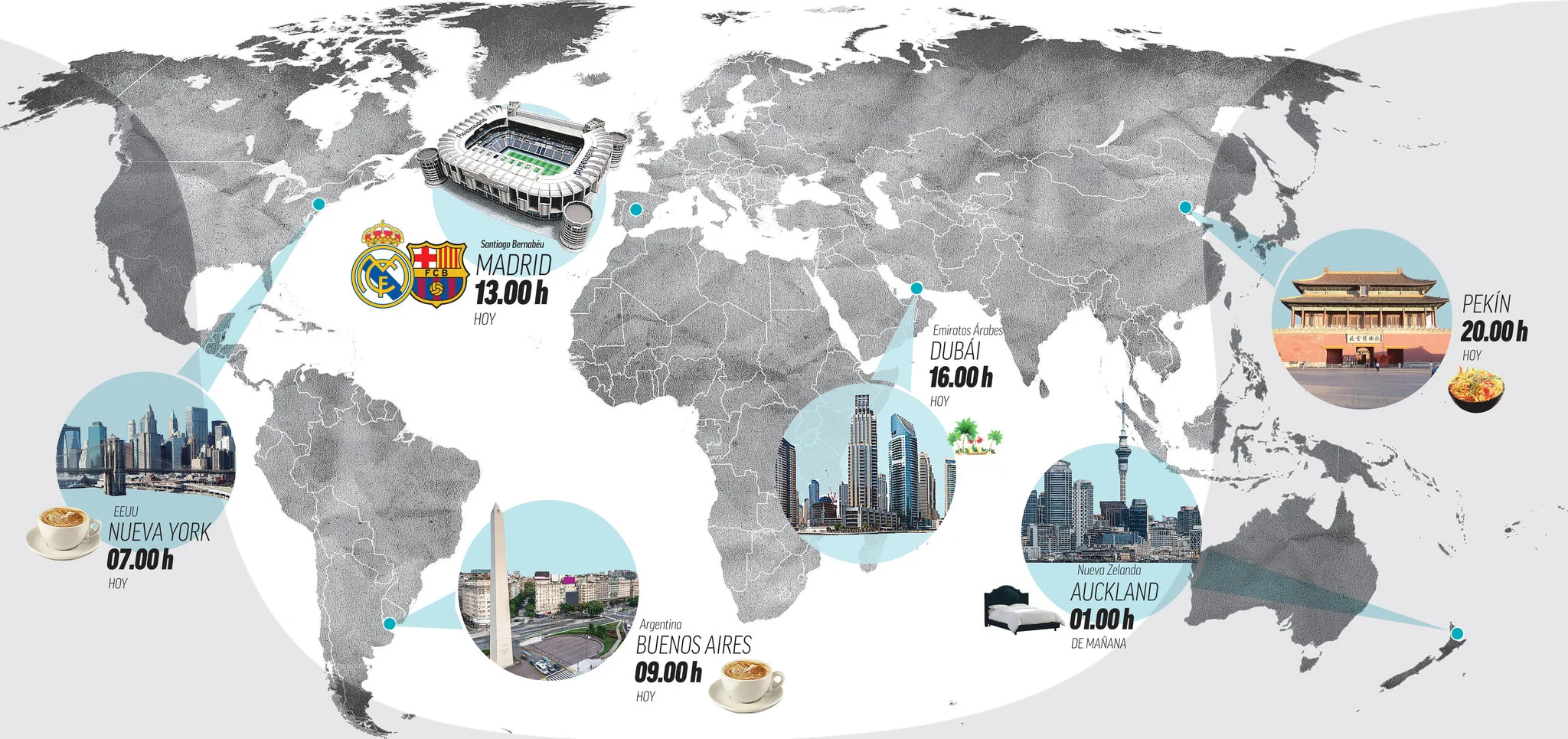 Реал – Барселона: рекорд по Азии, 700 миллионов аудитории / фото Marca