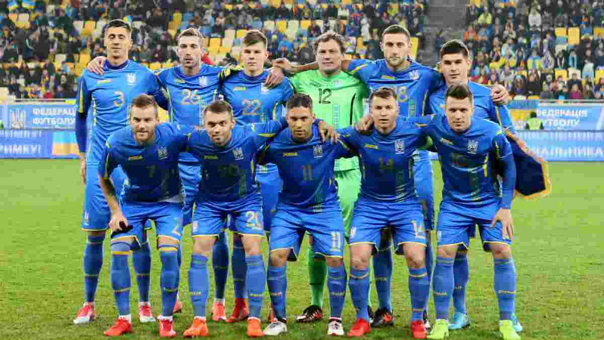 Збірна України залишилась на 35 місці в рейтингу ФІФА