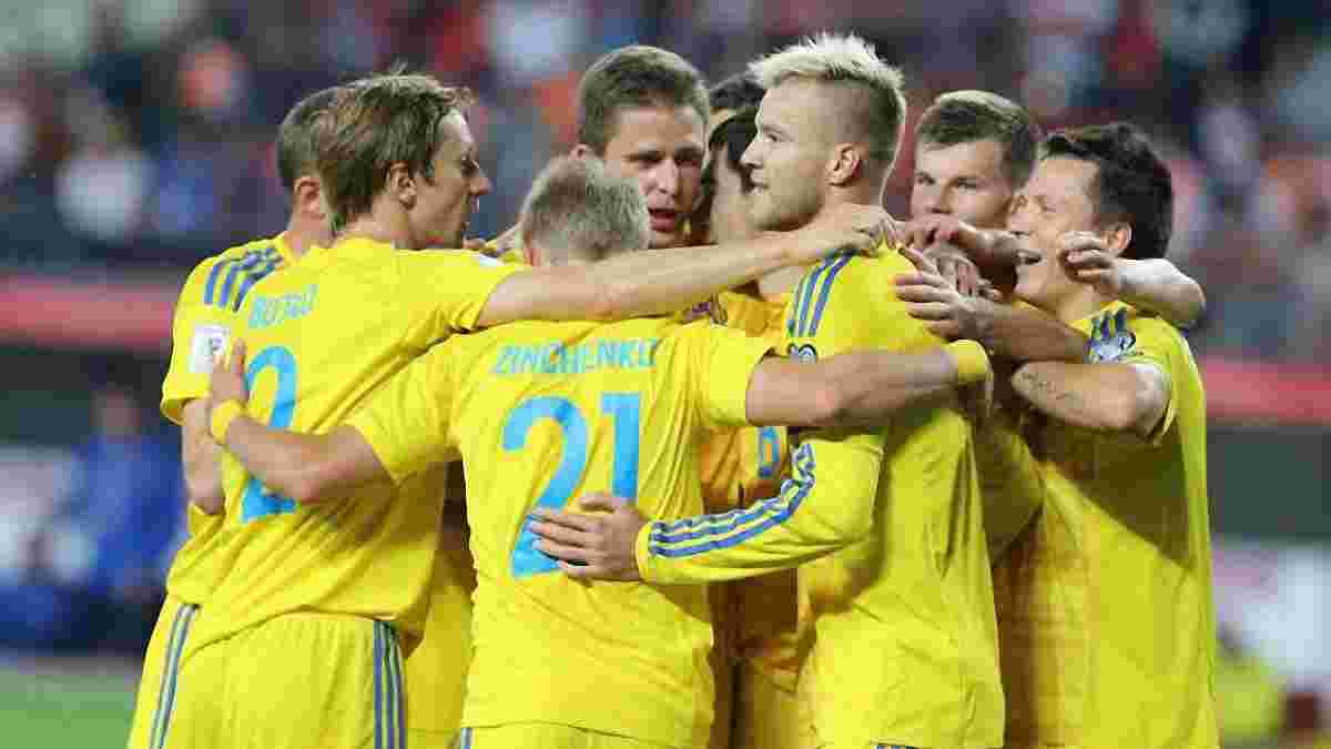 Ліга націй УЄФА: Україна прийме Словаччину 9-го вересня, а Чехію – 16-го жовтня