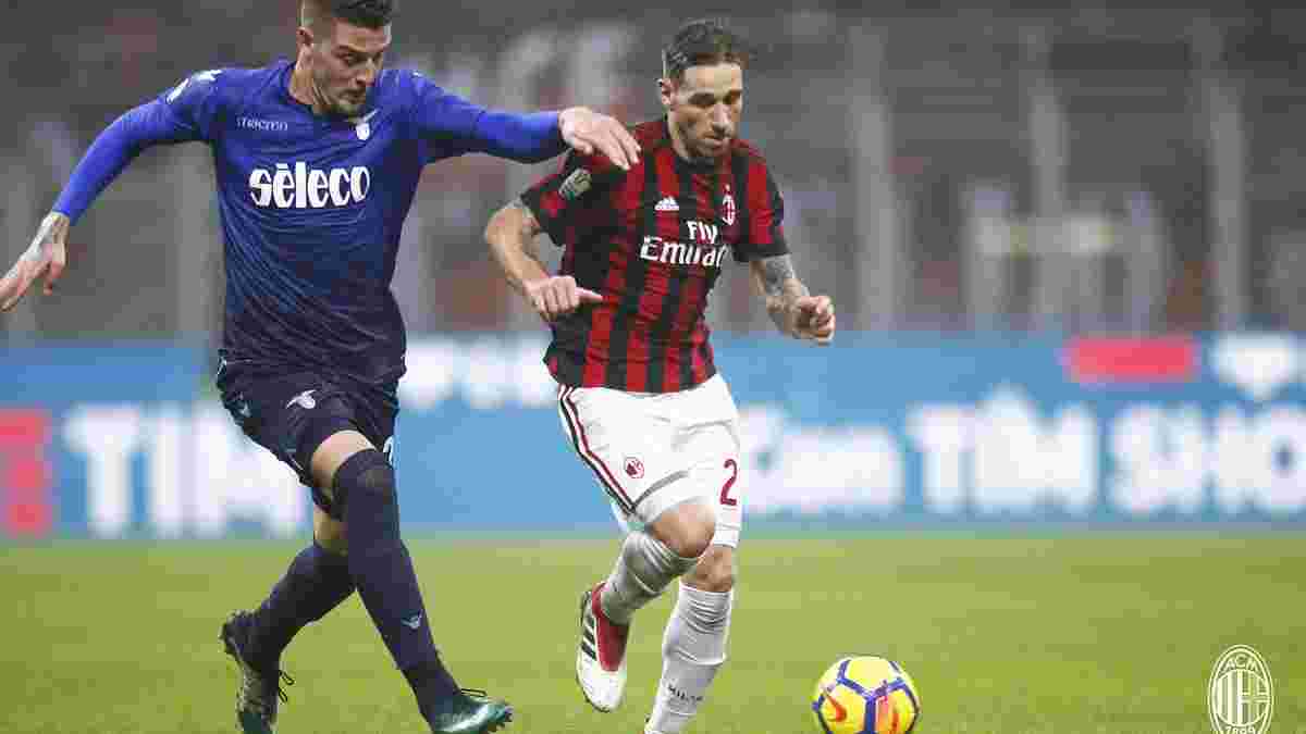Милан – Лацио – 0:0 – видеообзор матча