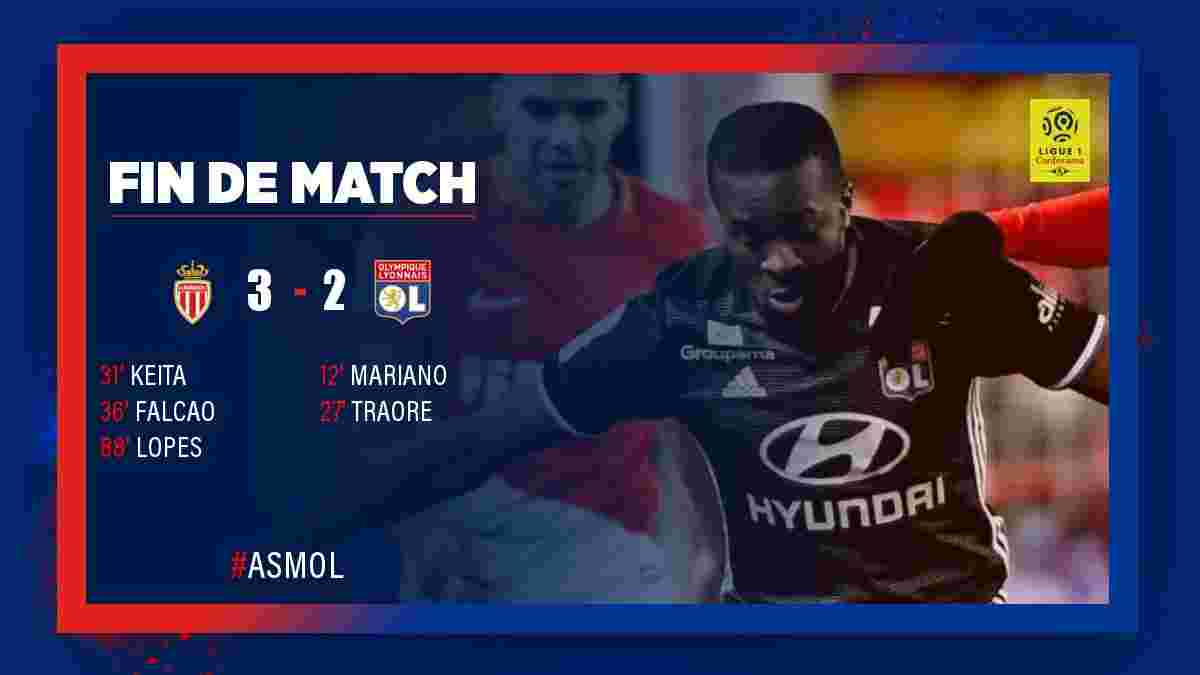 Монако – Лион – 3:2 – видео голов и обзор матча