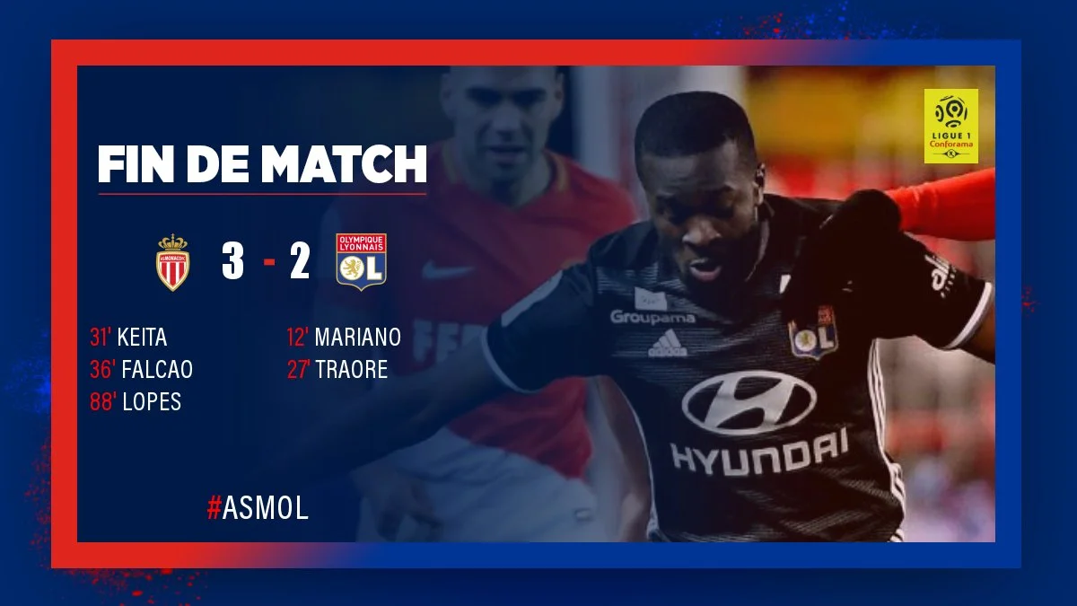 Монако отыгралось с 0:2 и одержало победу / ФК Лион