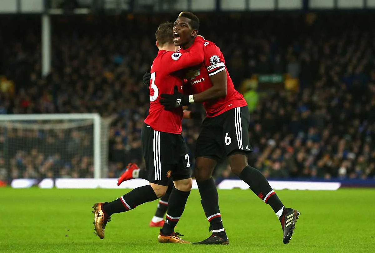 Люк Шоу і Поль Погба / Getty Images