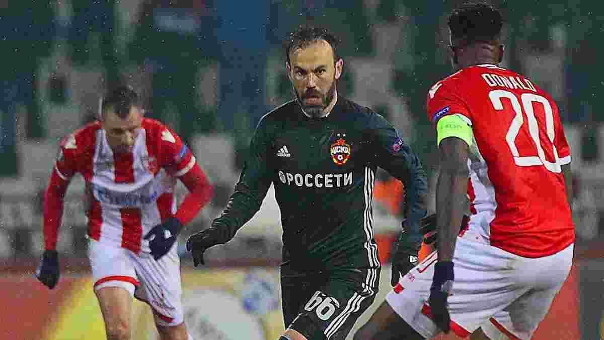 Црвена Звезда – ЦСКА – 0:0 – відеоогляд матчу
