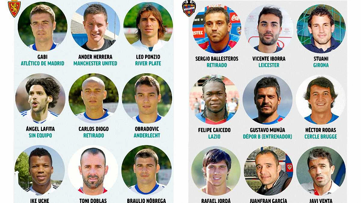 Леванте – Сарагоса, учасники договірного матчу в 2011-му / фото Marca