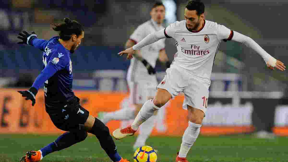 Милан в серии пенальти обыграл Лацио и вышел в финал Кубка Италии: обзор матча