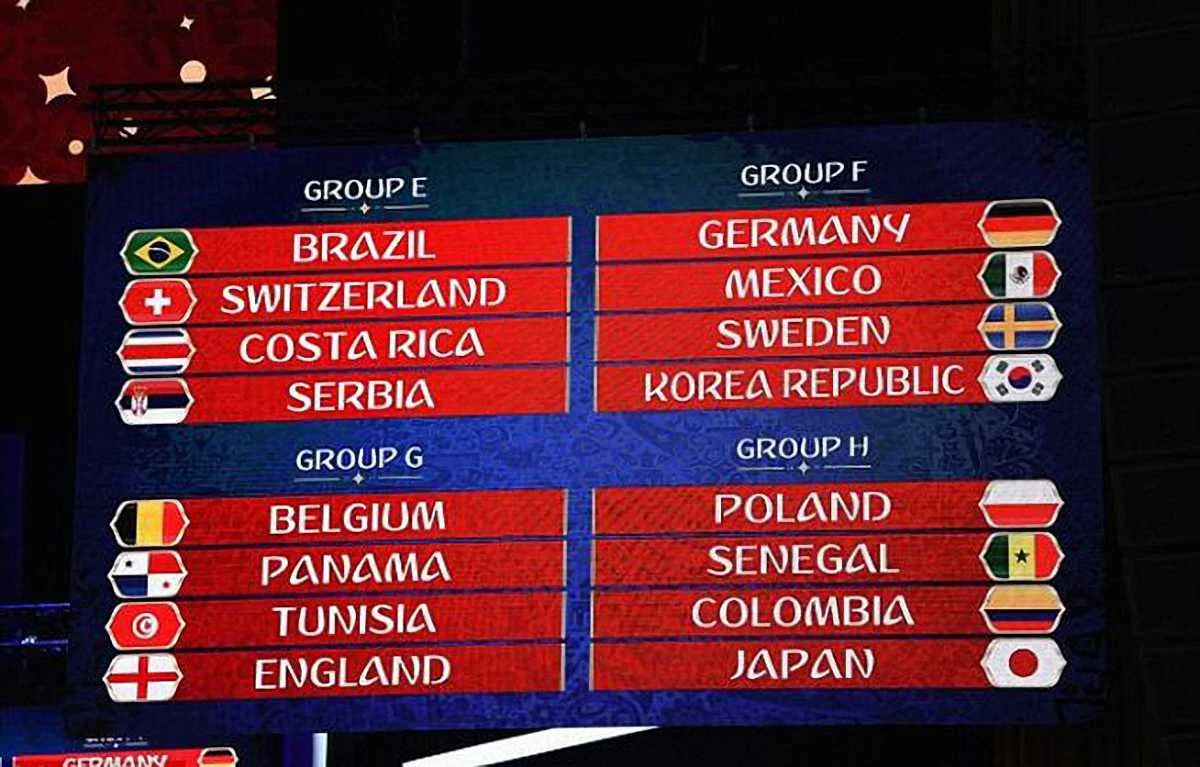 ЧМ-2018: возможен большой бойкот?