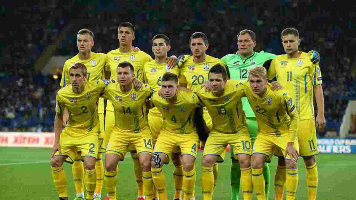 Сборная Украины осталась на 35 месте рейтинга ФИФА