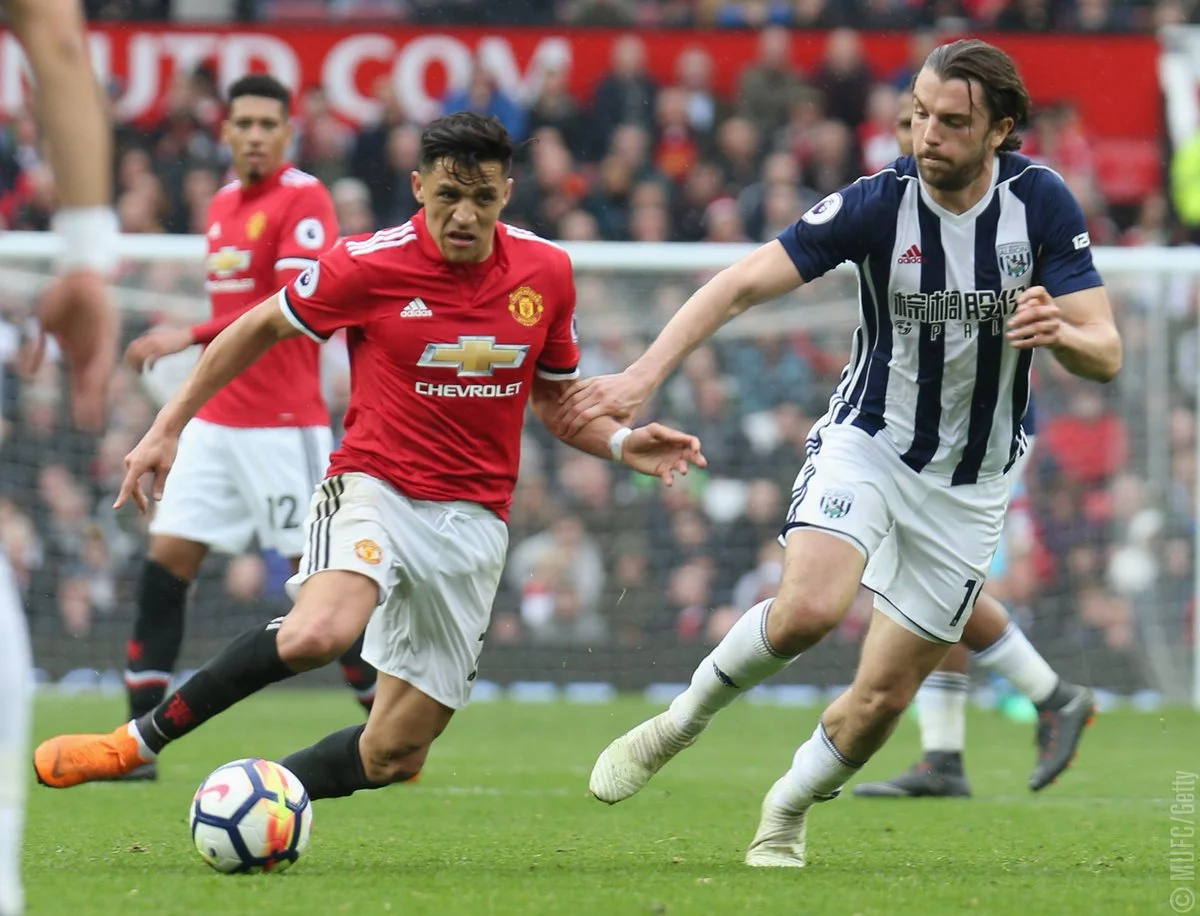 Twitter ФК Манчестер Юнайтед