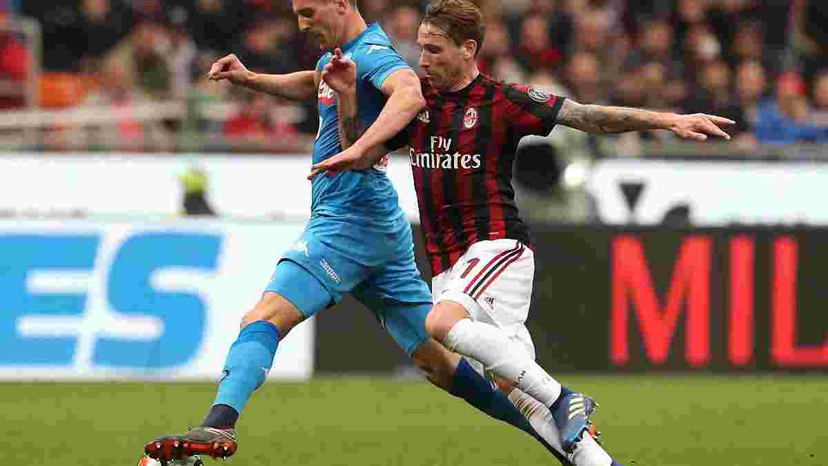 Милан – Наполи – 0:0 – видеообзор матча