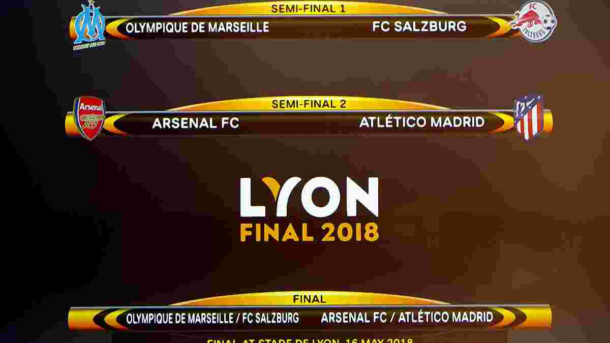 Лига Европы, 1/2 финала: расписание, трансляции, результаты
