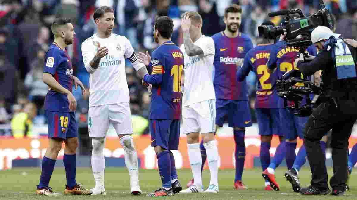 Барселона – Реал: матч транслюватимуть на 182 країни світу з аудиторією у 500 млн глядачів