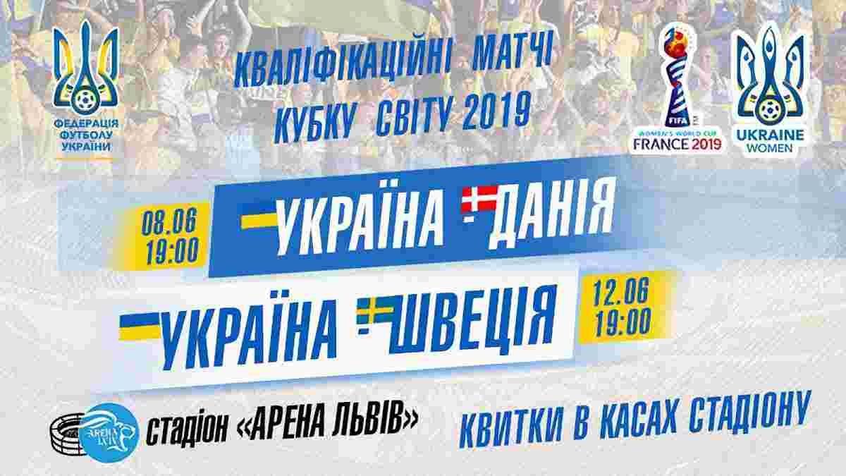 Жіноча збірна України проведе матчі відбору ЧС-2019 проти Данії та Швеції на Арені Львів