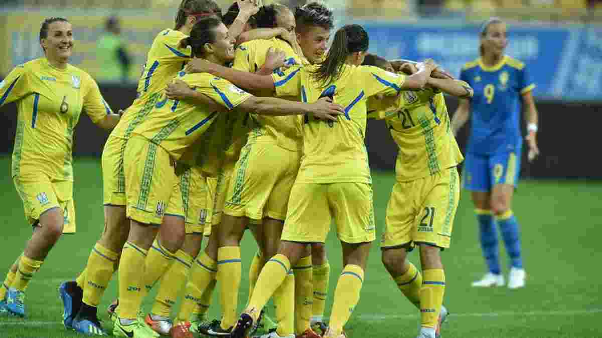 Жіноча збірна України сенсаційно обіграла Швецію 