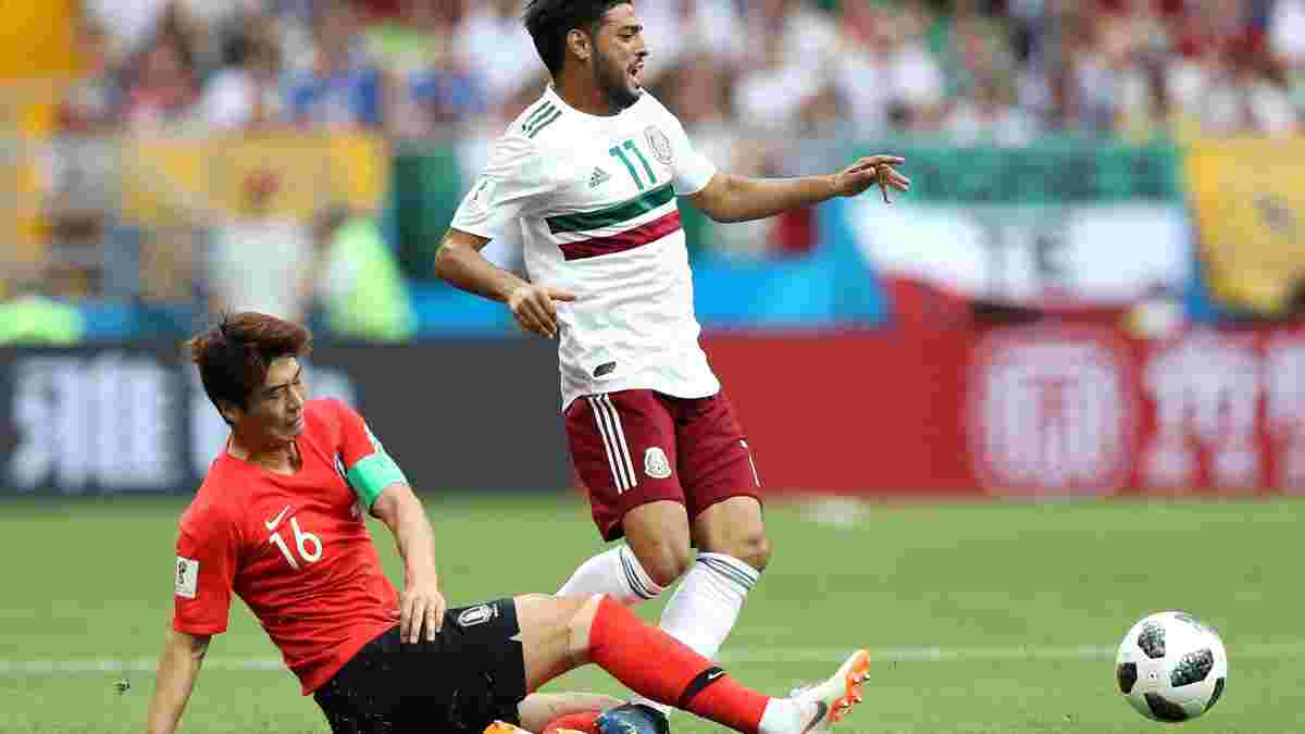 Южная Корея – Мексика – 1:2 – видео голов и обзор матча