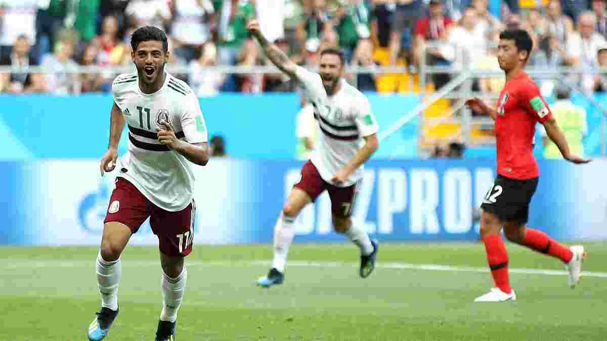ЧС-2018 Південна Корея – Мексика: рівний матч, тактичні проблеми мексиканців, дитячі помилки та перфоменс голкіперів