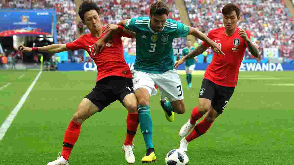 Південна Корея – Німеччина – 2:0 – відео голів та огляд матчу
