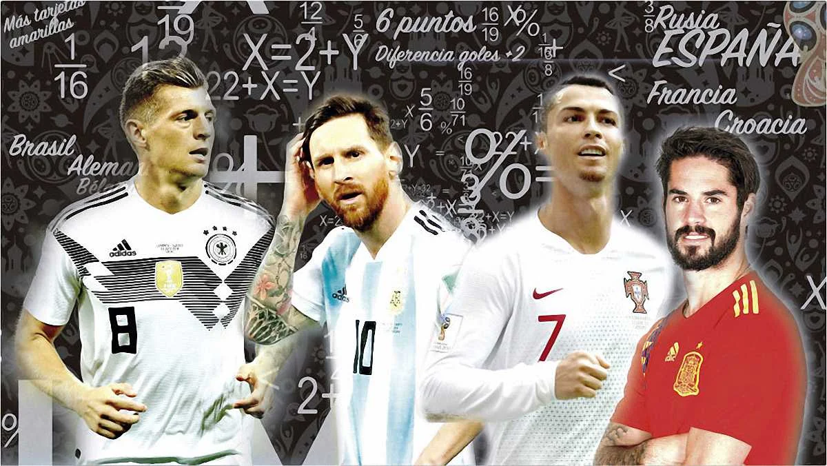 Усі розклади у групах ЧС-2018 перед останнім туром