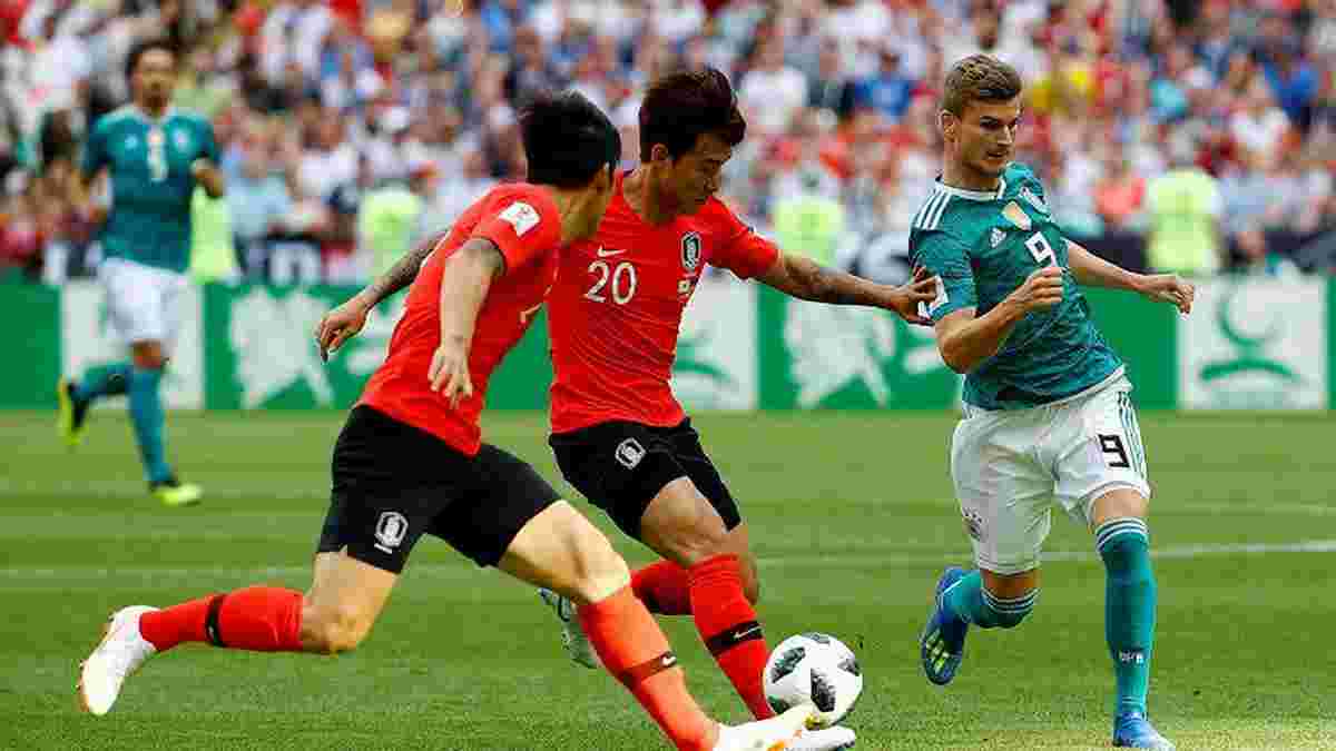 ЧС-2018 Південна Корея – Німеччина: падіння чемпіона – Бундестім програв азіатам і безславно покинув Мундіаль